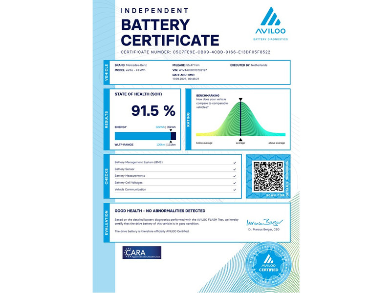 50742652-mercedes-benz-evito-6