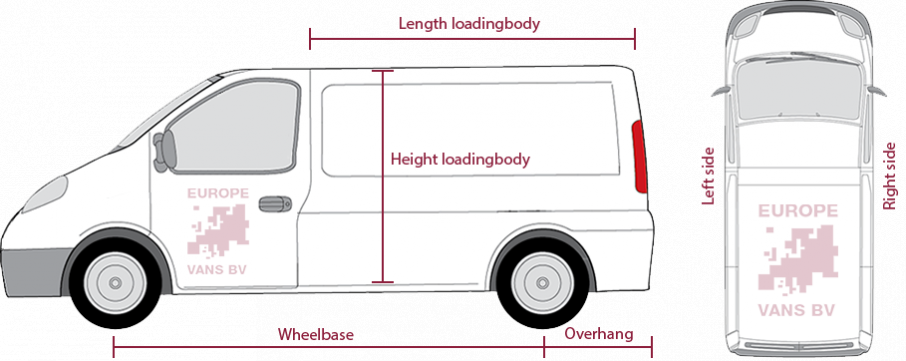 medium-vehicle-dimensions